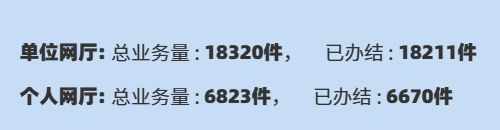 5月网办.png